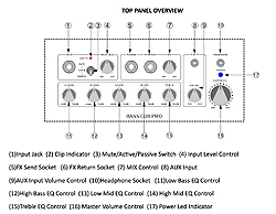 PJ Cub Pro Control Panel