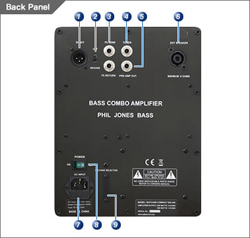 PJ Suitcase Amp Control Panel